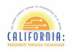 California research symposium